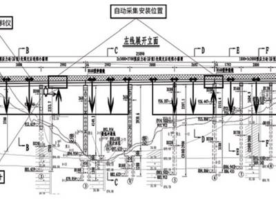 轴力监测工程-天津轴力监测-北京中岩大地科技(查看)