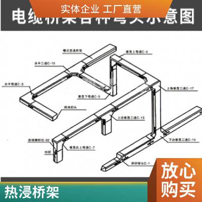 金属槽式热镀锌电缆桥架 不锈钢铝合金 热浸锌线槽