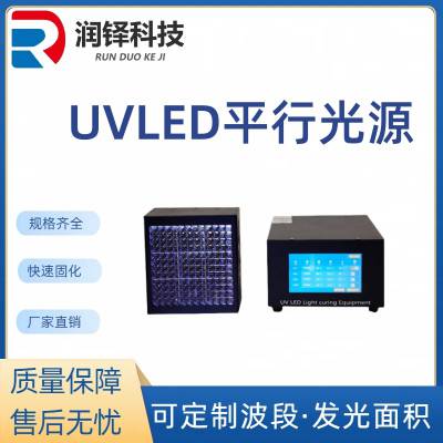 led̻ٹ̻uvع175*175mm ƽLEDԴ