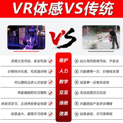 VR消防安全知识培训与模拟灭火器体验展厅展馆,VR消防