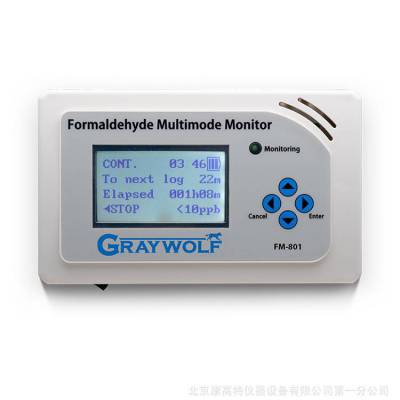 GRAYWOLFַFM801ģʽȩ