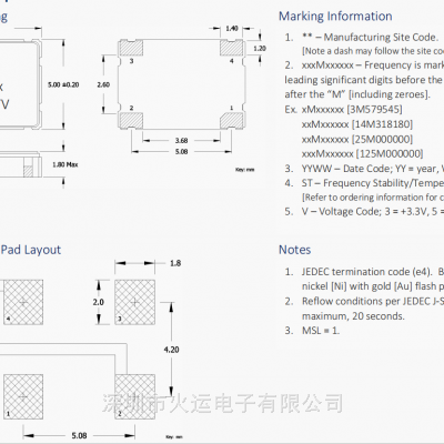 HCMOS/TTL CB3-2I-12M000000 7050 12M ˹ CTSƬ