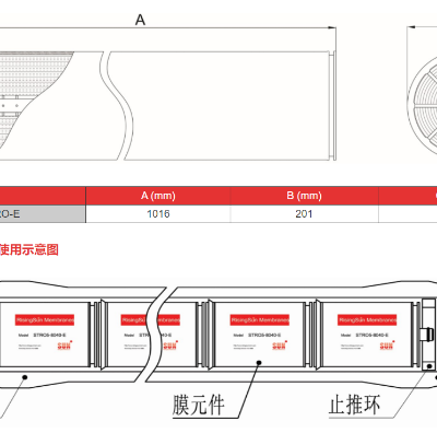 杭州低成本STRO膜组件 杭州欧凯膜技术供应