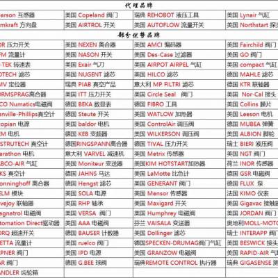 供应 CRAFTECH 螺钉 D235-115-32