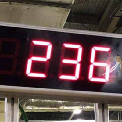DPϵдʾ1.82.3345810Ӣʾ ȺɫLED