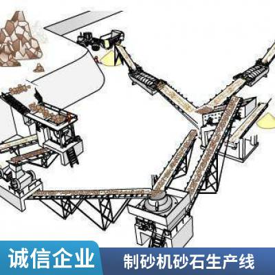 安全节能 风化岩制沙机 砂石料 易操作 不易腐蚀 使用寿命长