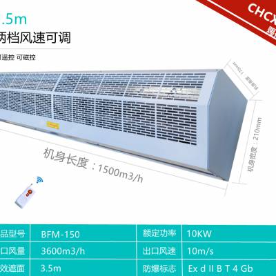 Ļȿ1.5 ĻBFM-150-