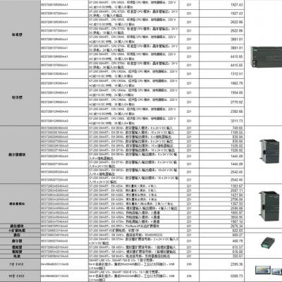 CPU ST40西门子控制器模块288-1ST40-0AA1