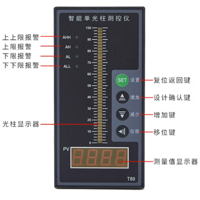 TS804智能测控仪HWP-S823-011-23-HL-P