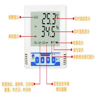 医药储存冷链温湿度在线监测系统