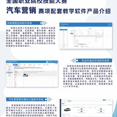 全国职业院校技能大赛软件、车险理赔估损软件、汽车营销策划沙盘