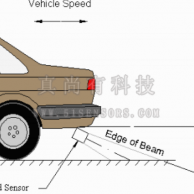 雷达车速传感器 LP-DS100 交通监控，***英国真尚有