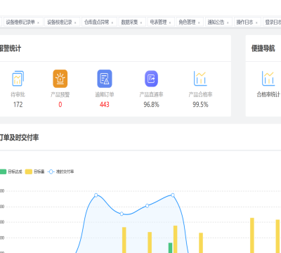 上海APP 制造企业生产过程执行系统有哪些 上海数瞳信息科技供应