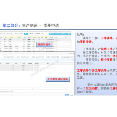 中山压铸模具ERP生产制造 和谐共赢 中山云易云软件供应