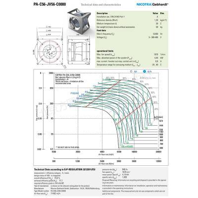 NICOTRA ƴ PA-C56-LQ56-C0000 HVAC յ
