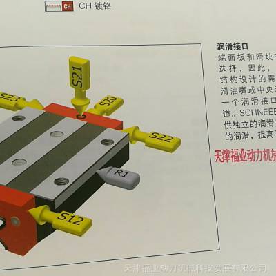 MRW65DG1V3/MRD65G0V3/施耐博格SCHNEEBERGER