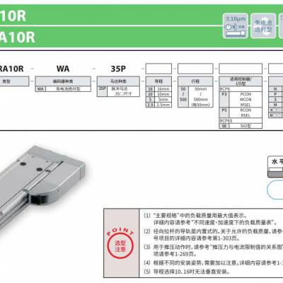 IAI RCP6-WRAϵ ŷ 