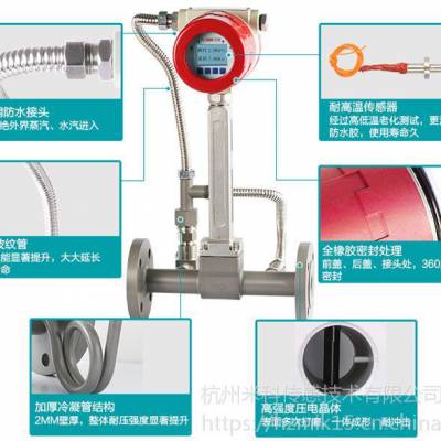 米科 大管径气体流量测量 锅炉蒸汽流量表 卡装式涡街流量计