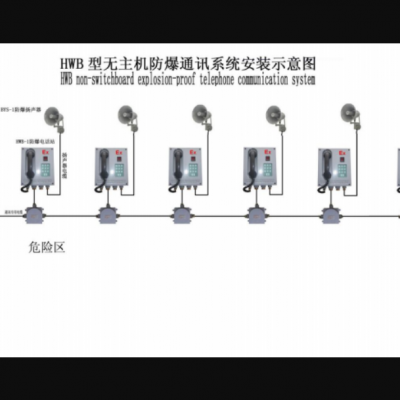 系统电缆与M234866/234869/234872等配套 型号BD73-HAVP库号M234926