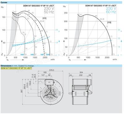 DDM 9/7 E6G3303 1F 6P 1V +SCT NICOTRAƴ յ