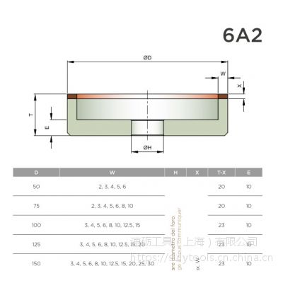 金刚石砂轮 五轴工具磨金属陶瓷刀片开槽砂轮 磨金属陶瓷砂轮