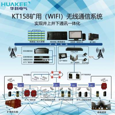 厂家直销煤矿无线通信系统在煤矿通信的应用KT158矿山4g通讯系统