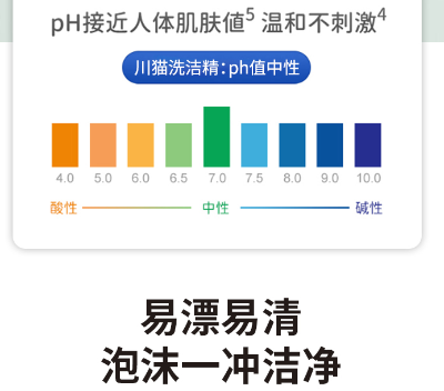 德阳***洗洁精牌子 推荐咨询 四川川猫洗涤用品供应