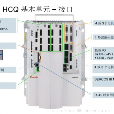 HCS02.1E-W0012-A-03-NNNN-AA力士乐Rexroth伺服驱动电机备件