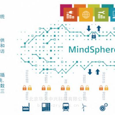 9AA1001-4AH02-0AA0Mindsphere Connect Rack