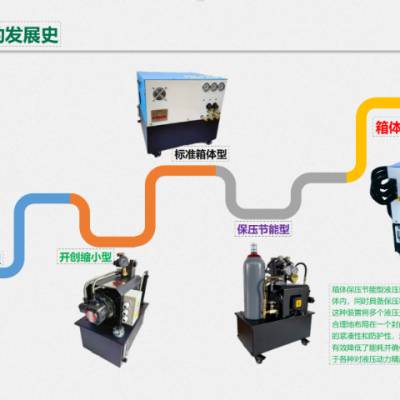 武汉一进一出液压站 上海本玛精密机械供应