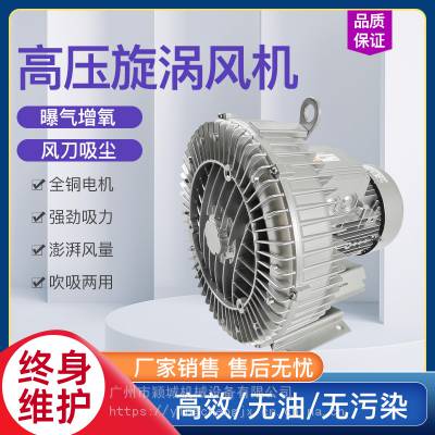GardnerDenver¹ӷ 2BH1500-7AH16ѹйķ