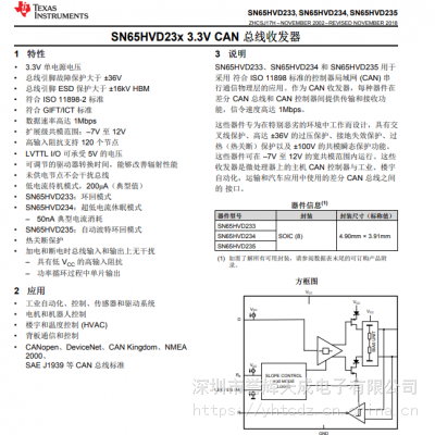 SN65HVD233DR收发器芯片IC