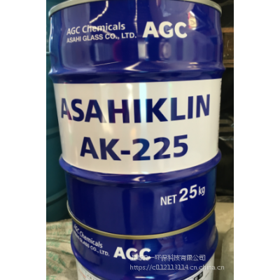 AK225ϴϺһ