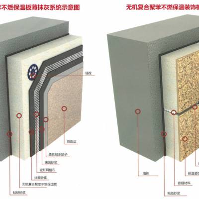 安太硅质渗透板保温板 无机改性不燃保温板 外墙聚合聚苯板 洛阳不燃保温板