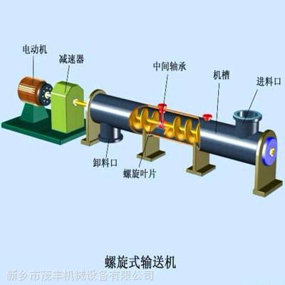 厂家专业生产各种螺旋输送机 自动螺旋输送机 有轴无轴输送机可靠耐用