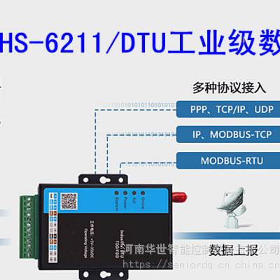 HS-6211/DTUŸ澯MODEM ú ˹դ֪ HS-320ݵ仯ԶͨضϷ