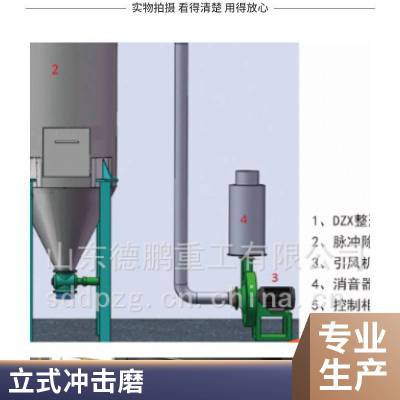 德鹏重工直销 货源充足 立式机械式超微粉碎机 全国发货