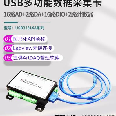 USB3132A/3133A/3134AϵLabviewģɼPWM๦ܿ