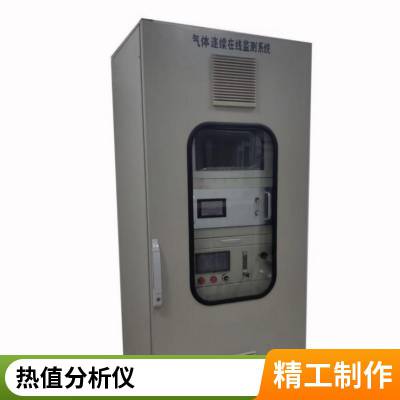 �շ���ҵ�������߷���ϵͳ ����������������