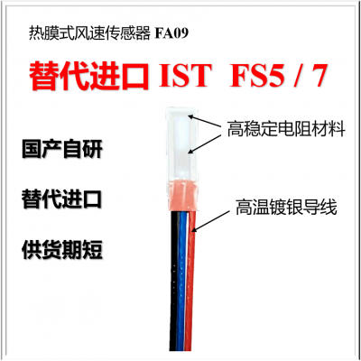 ʽٴоƬFA09Ա ist fs5 fs7Ĥʽ