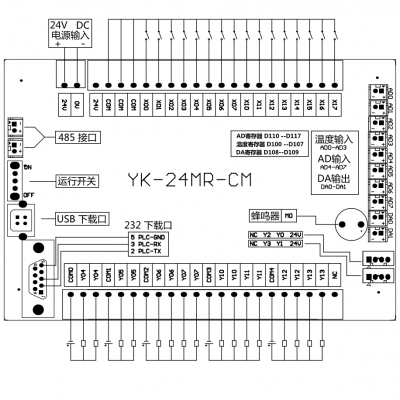 欧姆龙PLC CS1W-0D291 可编程控制器模拟输入输出单元PLC