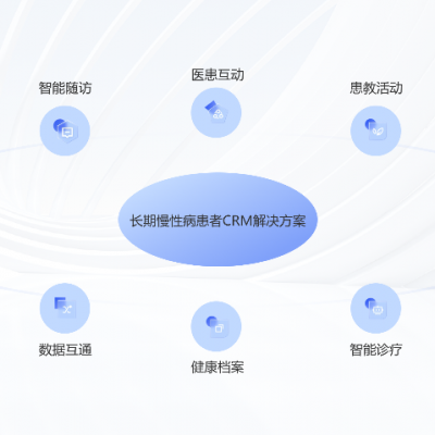 北京慢性病类患者管理患教服务 杭州唯可趣信息技术供应