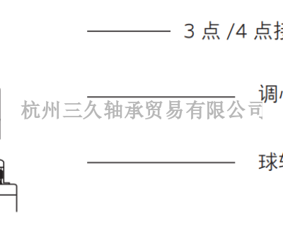 ϺNSK22317CAMKE4C3S11о ͻ ùӦ