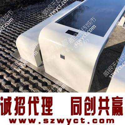 ̫νйWYC1908