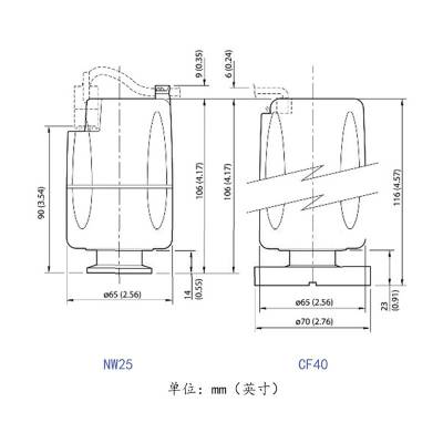 爱德华Edwards WRG NW25宽量程真空规潘宁规自动真空计