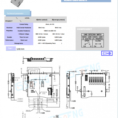 7MSDP-BA-1016 7MSDP-BA-1011 7MSDP-FA-1010 �ṹ����ĸ����� TF ������Ʒ��֮ѡ