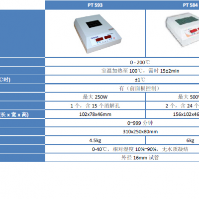 消解器 型号 JR07-PT584 库号 M401899