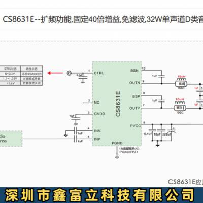 CS8631E ChipStar DƵ װESOP10