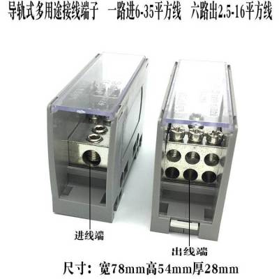 JTS2-35,JTS2-70/95,JTS2-120,JTS2-150/300分线端子器