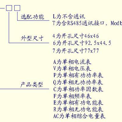 AT28E-7L有功电能